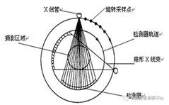 D:-CT-MR室资料新闻稿文件夹微信图片_20211225110416.jpg