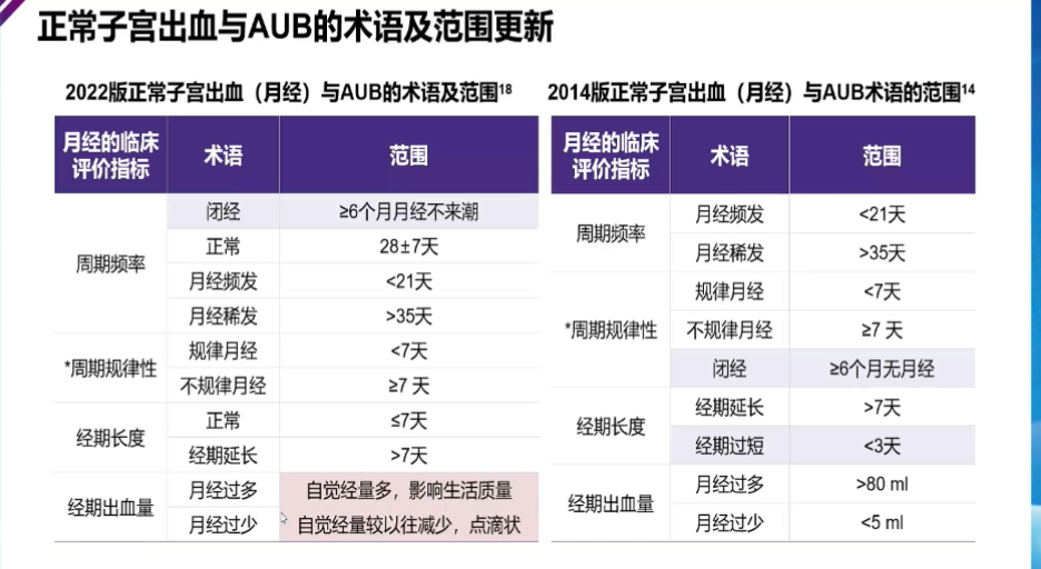 C:\Users\dell\AppData\Local\Temp\WeChat Files\2ad169b6a2785cb0a6cdd608e6d7c61.png
